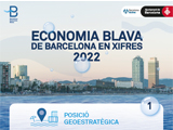 Portada Infografia Economia blava de Barcelona en xifres