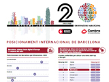 Infografia Observatori Barcelona 2022
